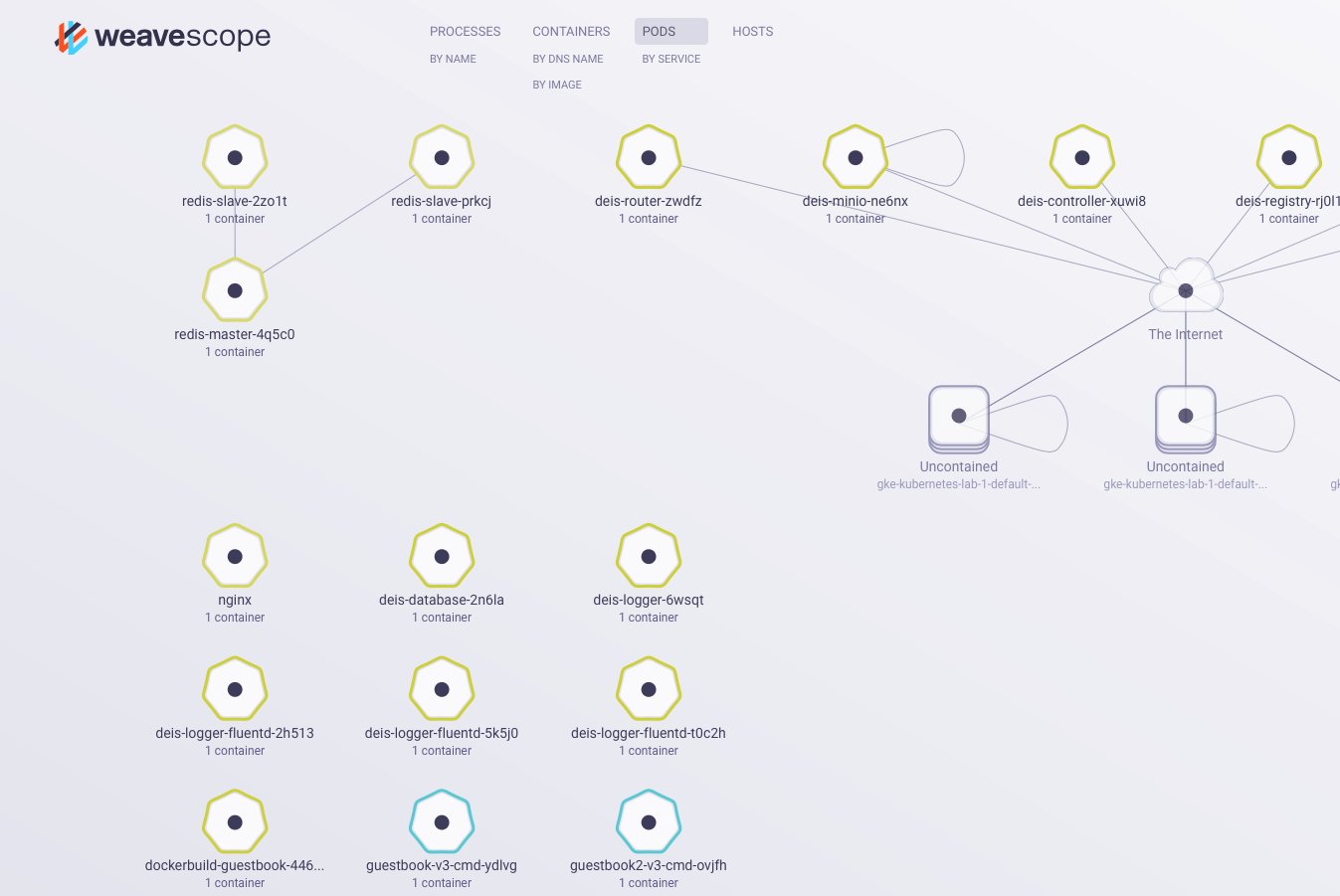 kubernetes-overview-2-1.png