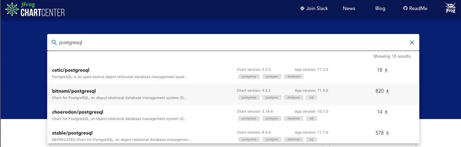 chartcenter-postgresql