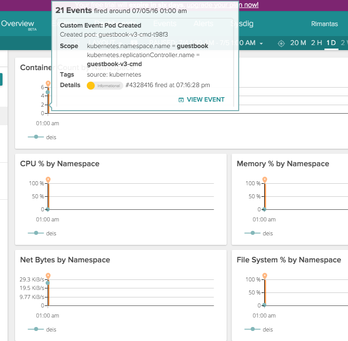 monitoring-deis-workflow-sysdig-cloud-16.png