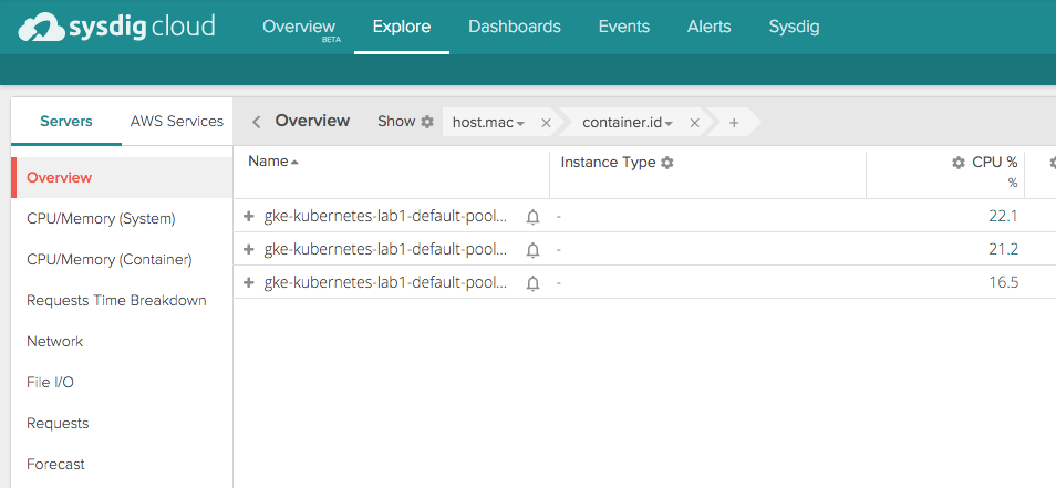 monitoring-deis-workflow-sysdig-cloud-5.png