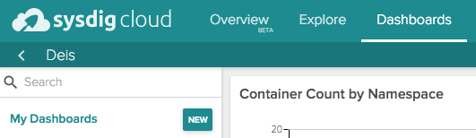 monitoring-deis-workflow-sysdig-cloud-6.png